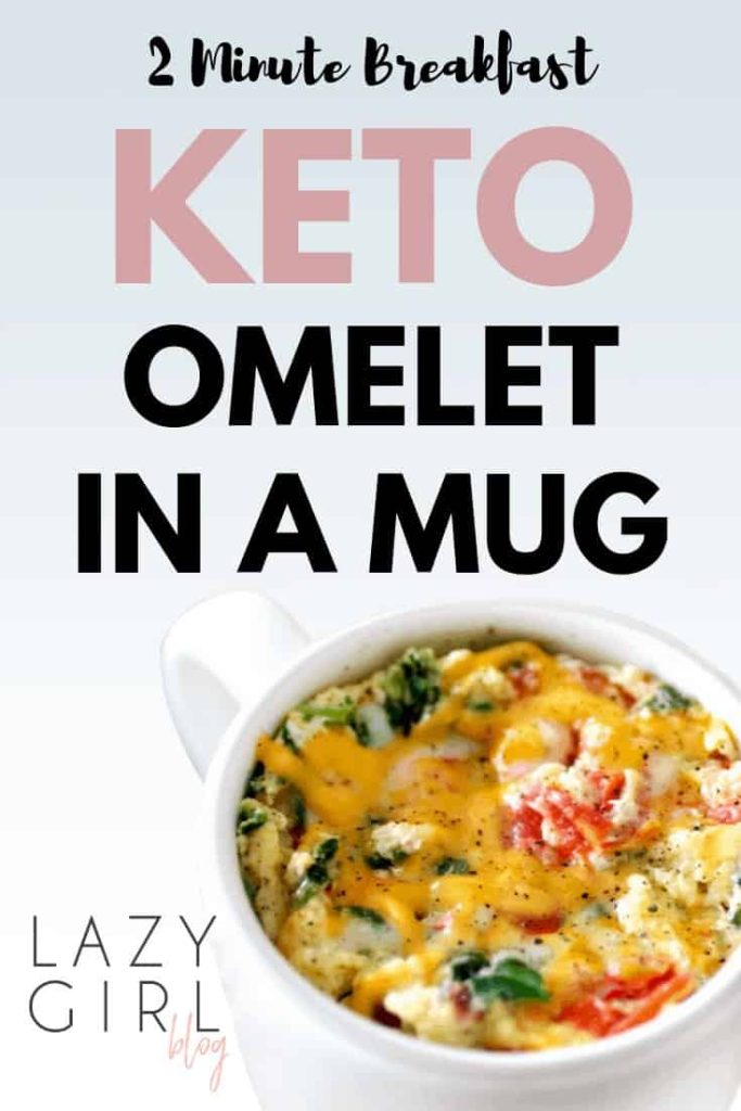 2 Minute Breakfast Keto Omelet In A Mug.